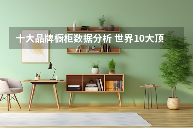 十大品牌橱柜数据分析 世界10大顶级橱柜品牌排行榜